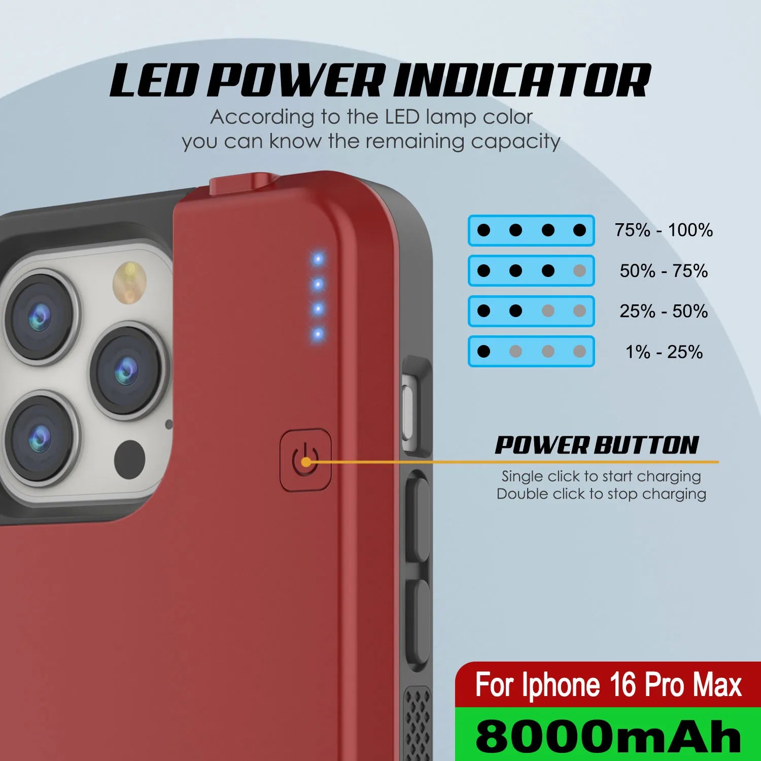 iPhone 16 Pro Max Battery Case, PunkJuice 8000mAH Fast Charging MagSafe Power Bank W/ Screen Protector | [Red]