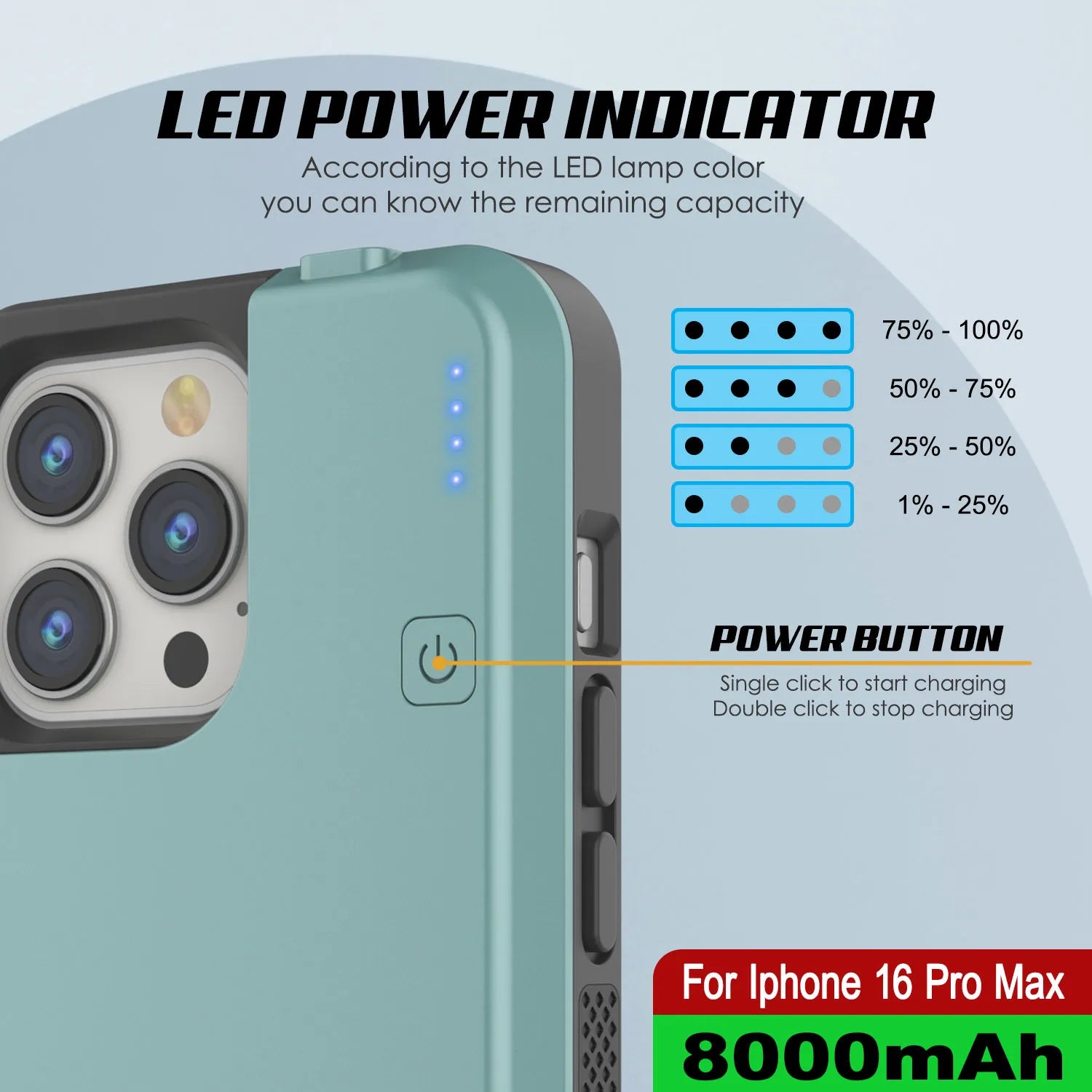 iPhone 16 Pro Max Battery Case, PunkJuice 8000mAH Fast Charging MagSafe Power Bank W/ Screen Protector | [Teal]