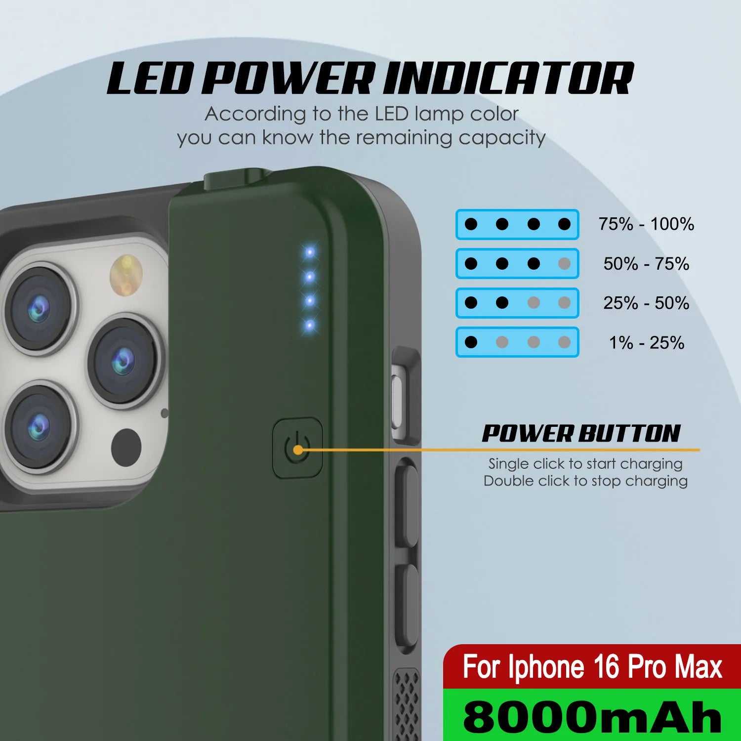 iPhone 16 Pro Max Battery Case, PunkJuice 8000mAH Fast Charging MagSafe Power Bank W/ Screen Protector | [Green]