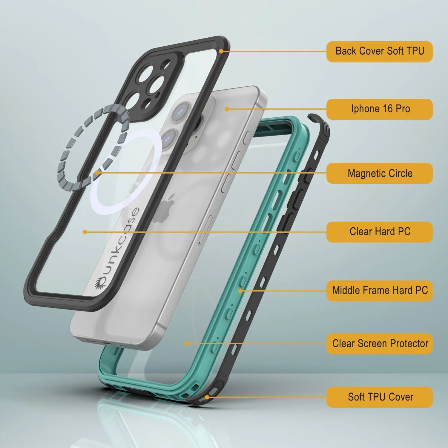 iPhone 16 Pro Waterproof IP68 Case, Punkcase [Teal] [StudStar Series] [Slim Fit]