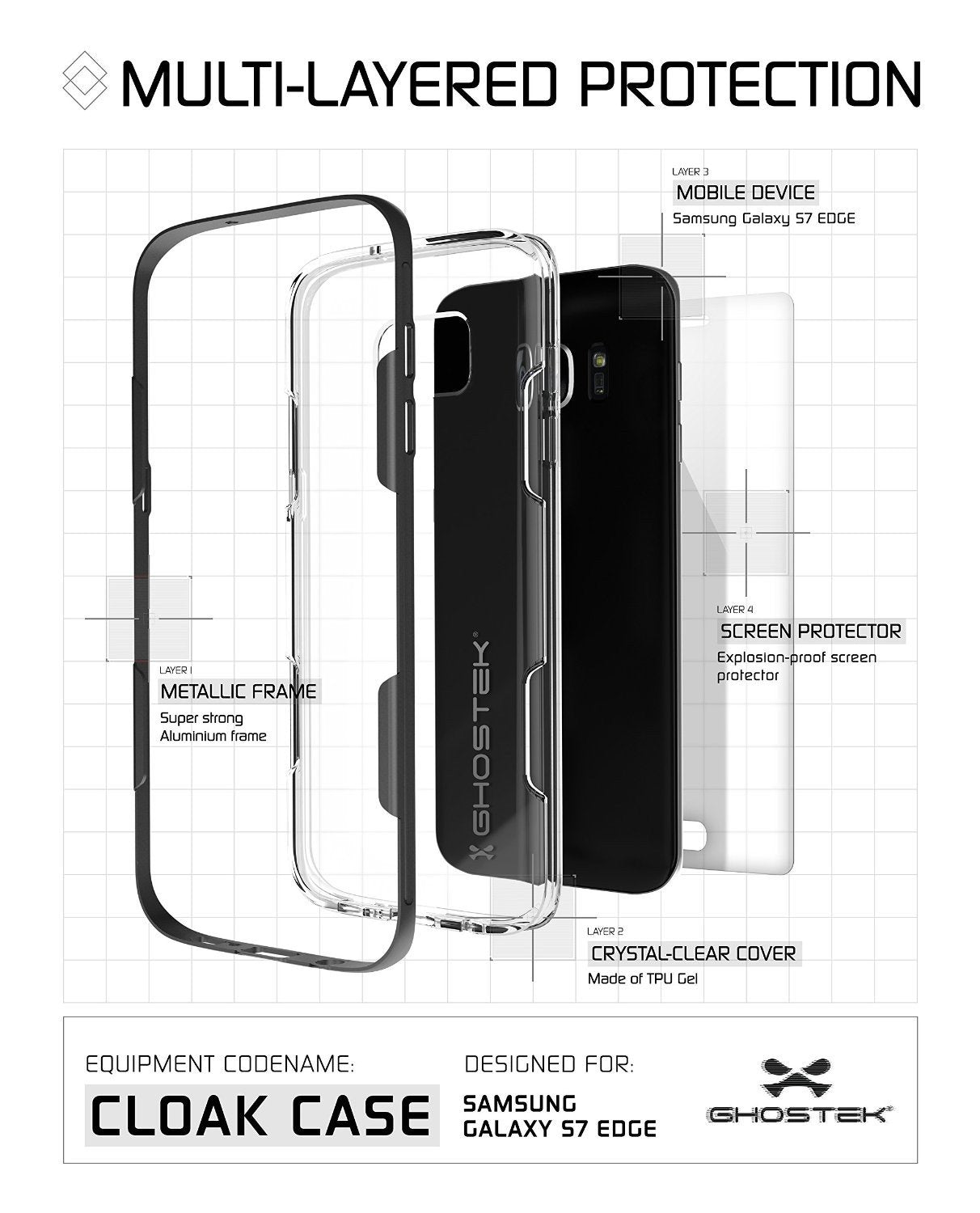 S7 Edge Case Ghostek® Cloak Black Series Slim | Aluminum Frame Lifetime Warranty Exchange